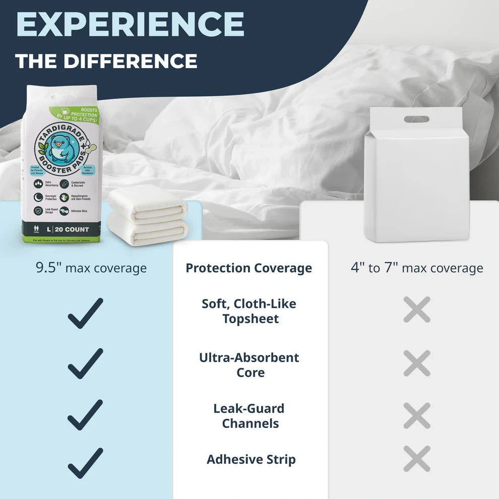 Tardigrade Booster Pad - Overnight Incontinence Pad, Heavy Absorbency, Large Size, Up to 4 Cups