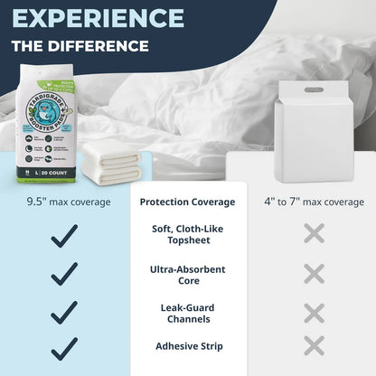 Tardigrade Booster Pad - Overnight Incontinence Pad, Heavy Absorbency, Large Size, Up to 4 Cups